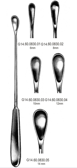 Muỗng nạo tử cung đặc G14.60.0830.05 Muỗng nạo tử cung đặc G14.60.0830.05